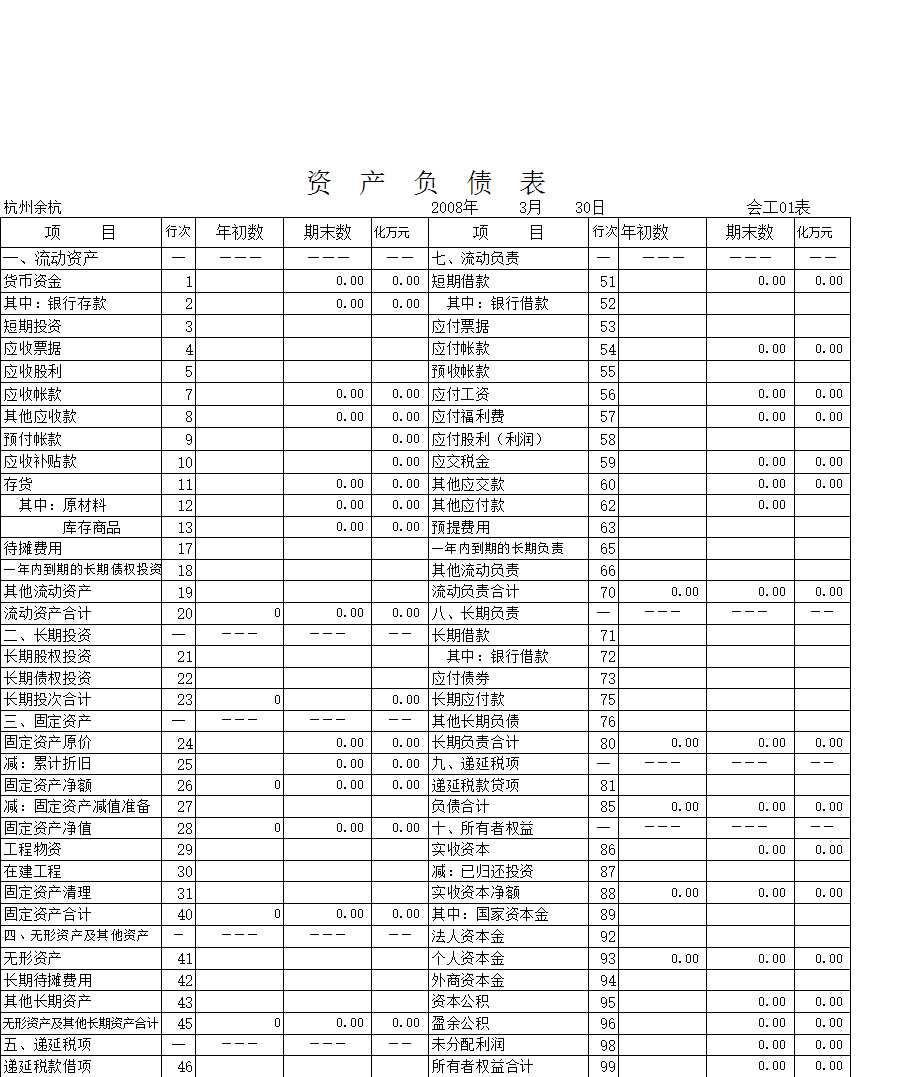 科目汇总表--套表Excel模板_03