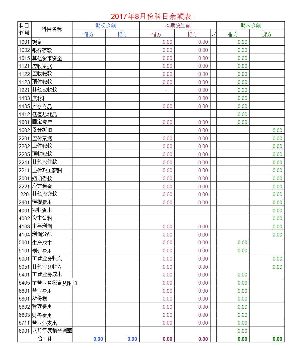 自动计算丁字账、余额表及财务报表Excel模板_02