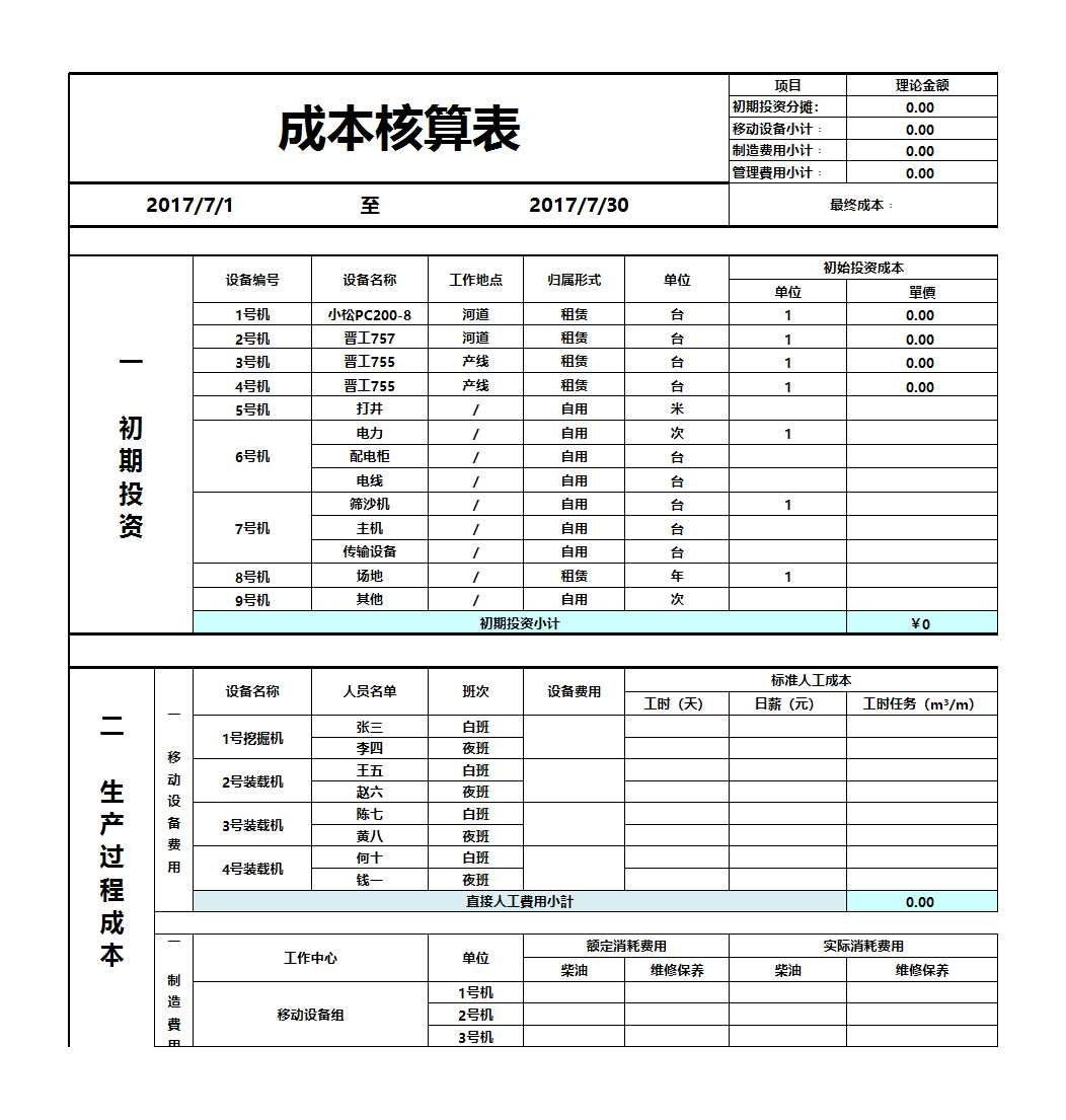 成本核算格式Excel模板_02