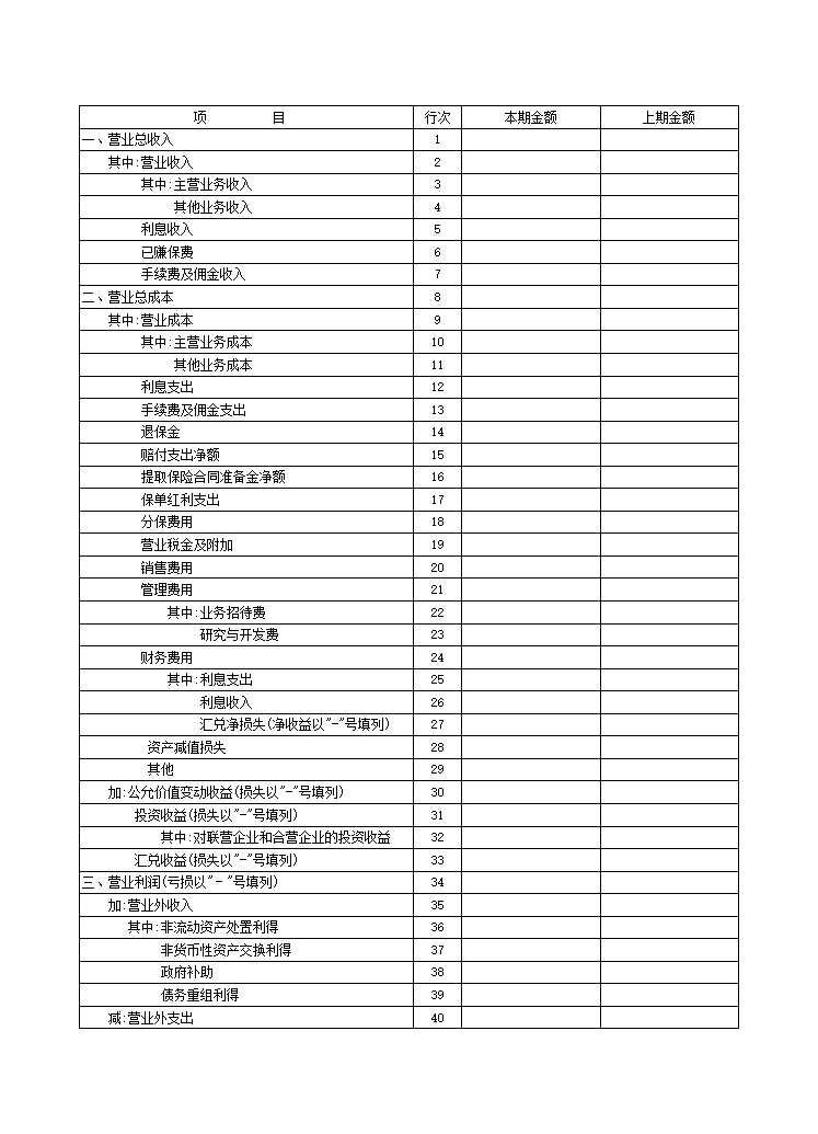 财务指标补充资料表Excel模板_03