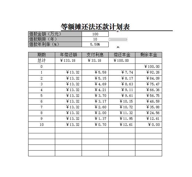 等額攤還法計劃表Excel模板