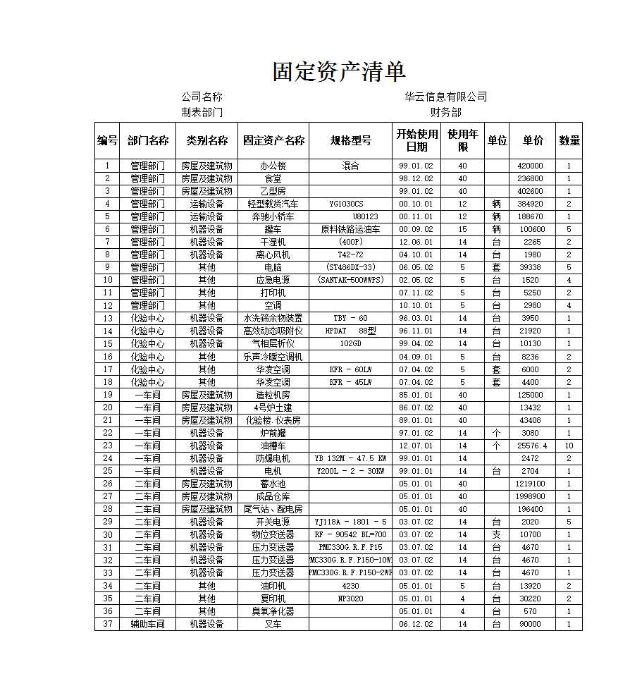 双倍余额法计提折旧表Excel模板