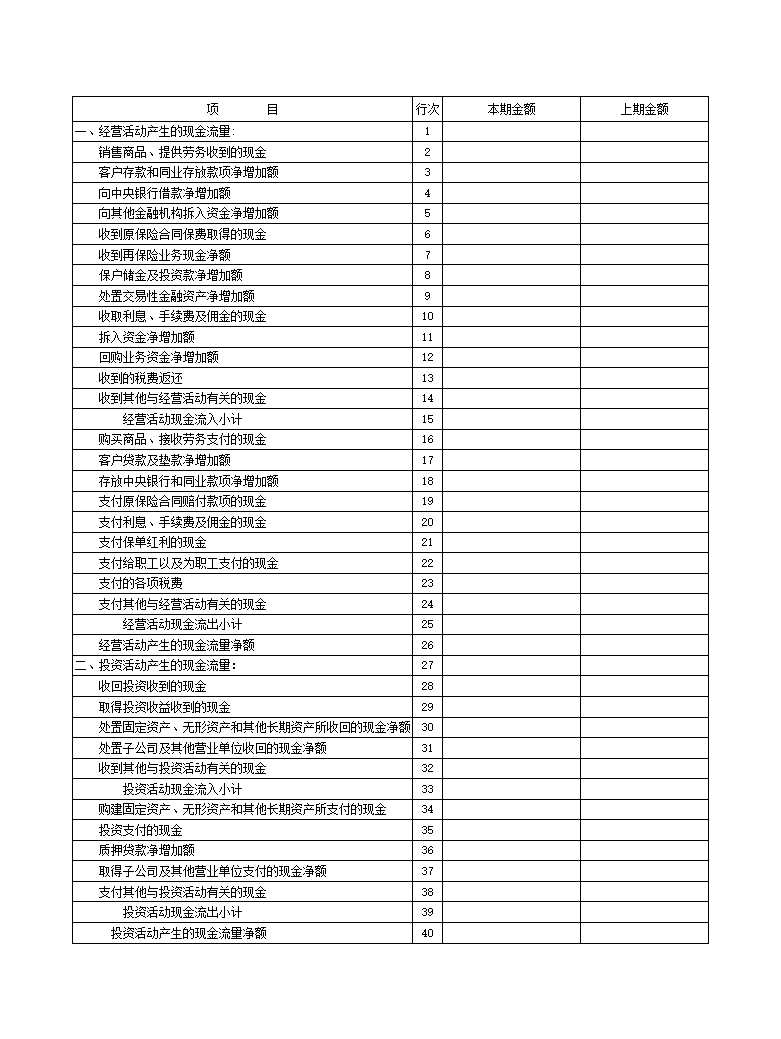 财务指标补充资料表Excel模板_04