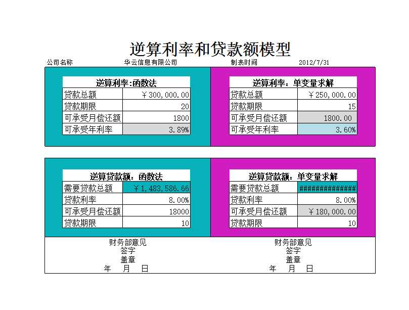 逆算利率和貸款額模型Excel模板