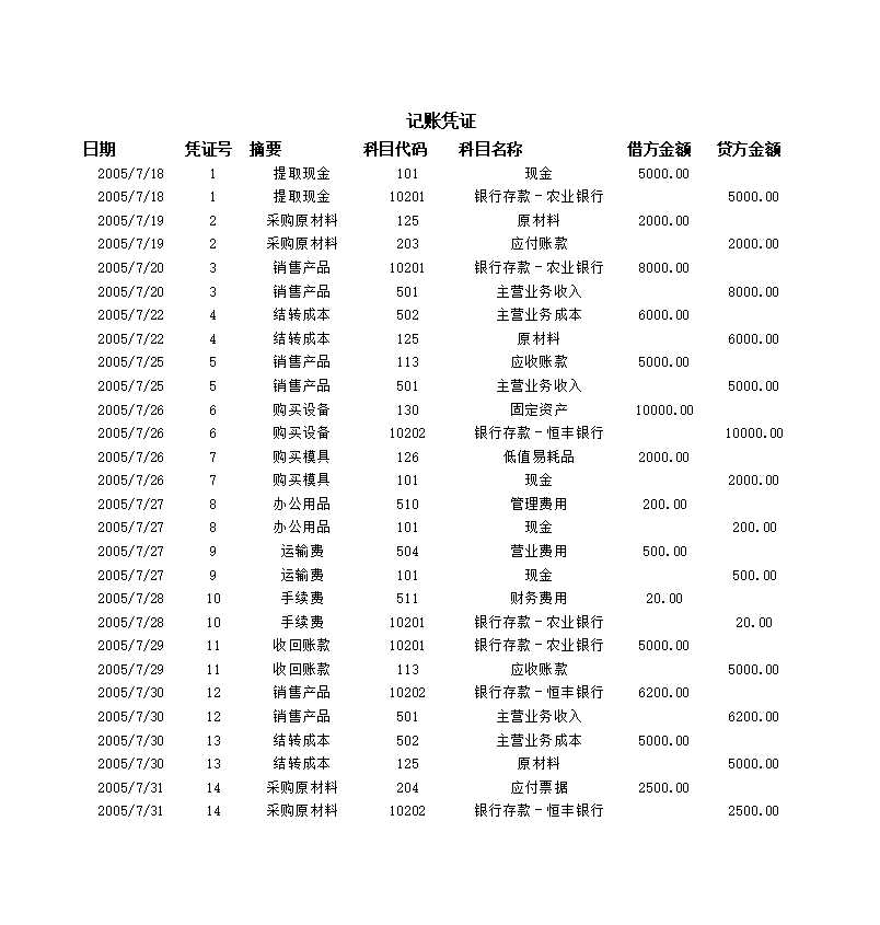 20XX资产负债表Excel模板_03