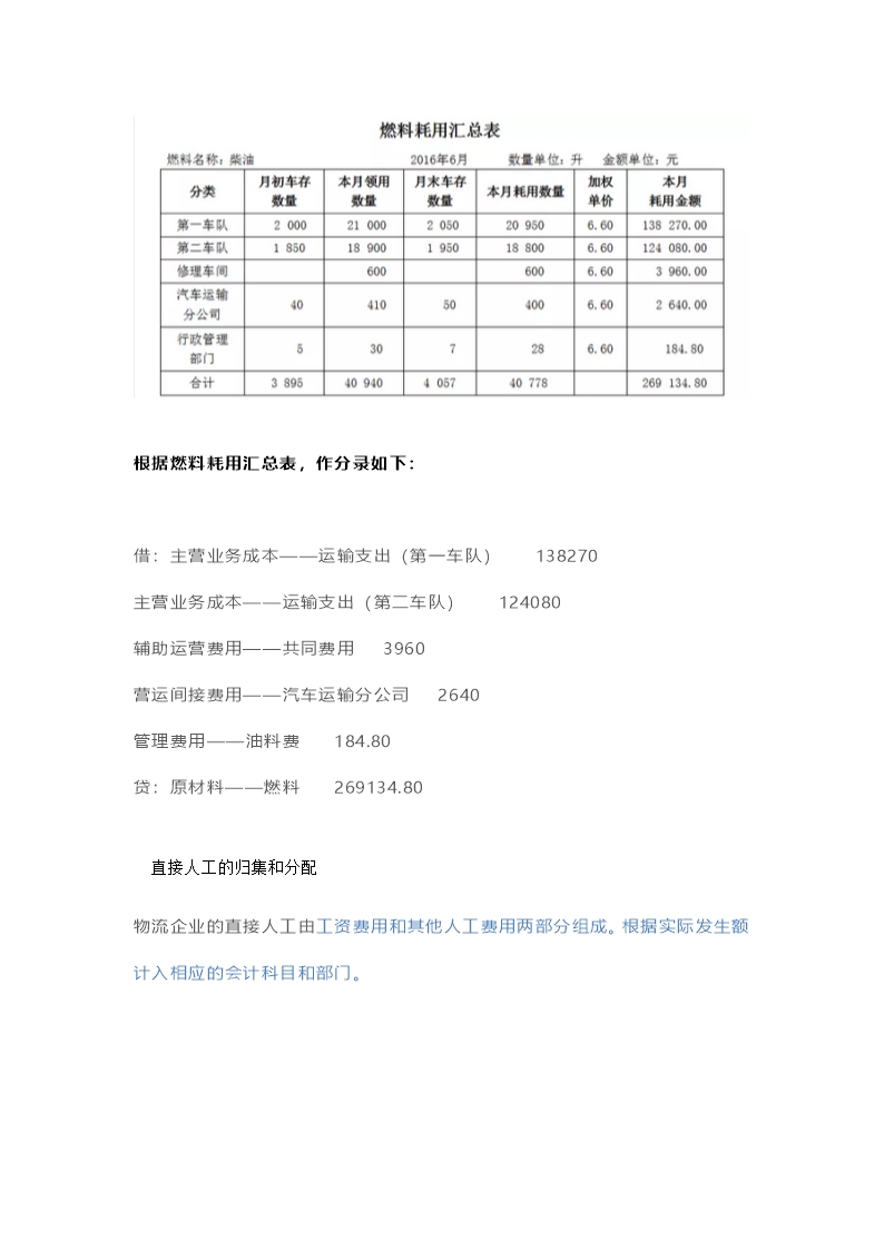 物流行业会计分录Word模板_05