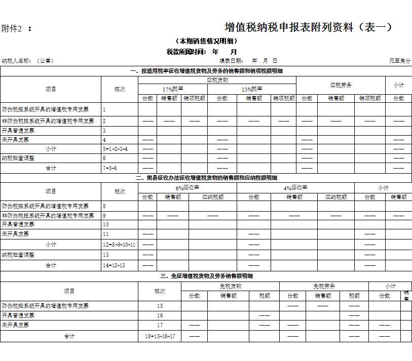 增值稅納稅申報表附列資料一（20XX年2月1日啟用）Excel模板