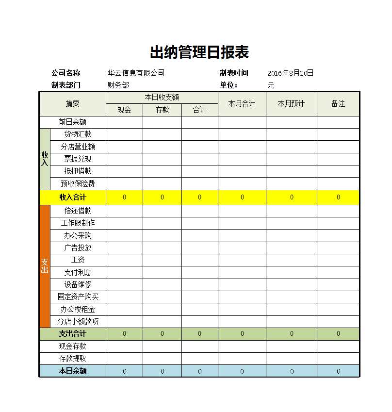 出纳管理日报表Excel模板