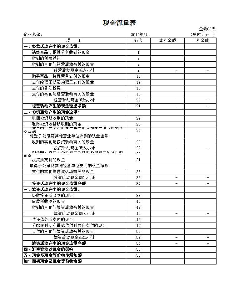 20XX含公式会计报表(会计科目余额表、资产负债表、损益表利润表、权益变动表、现金流量表及报表附表等)Excel模板_07