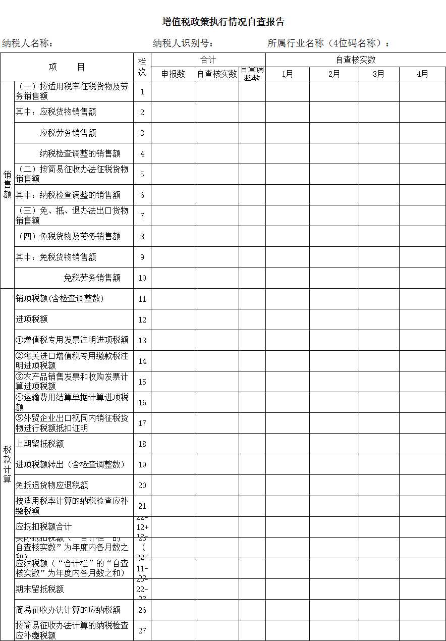 增值税政策执行情况自查报告Excel模板