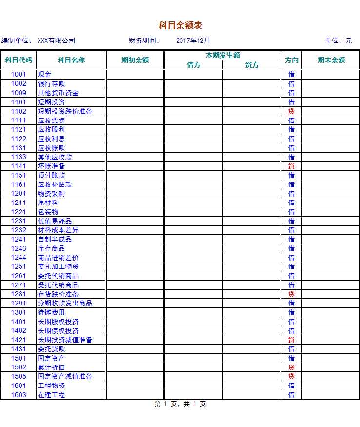 Excel财务账Excel模板_05