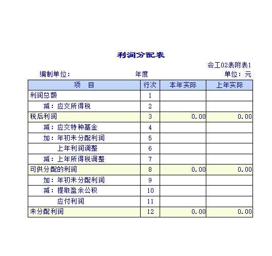 工业企业会计报表Excel模板_04