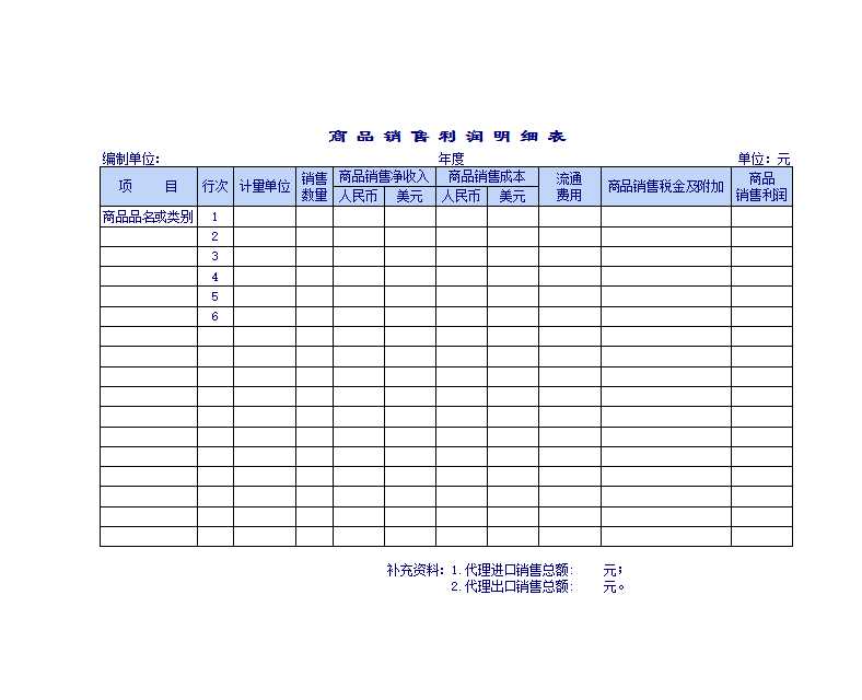 商品流通企业财务报表Excel模板_05