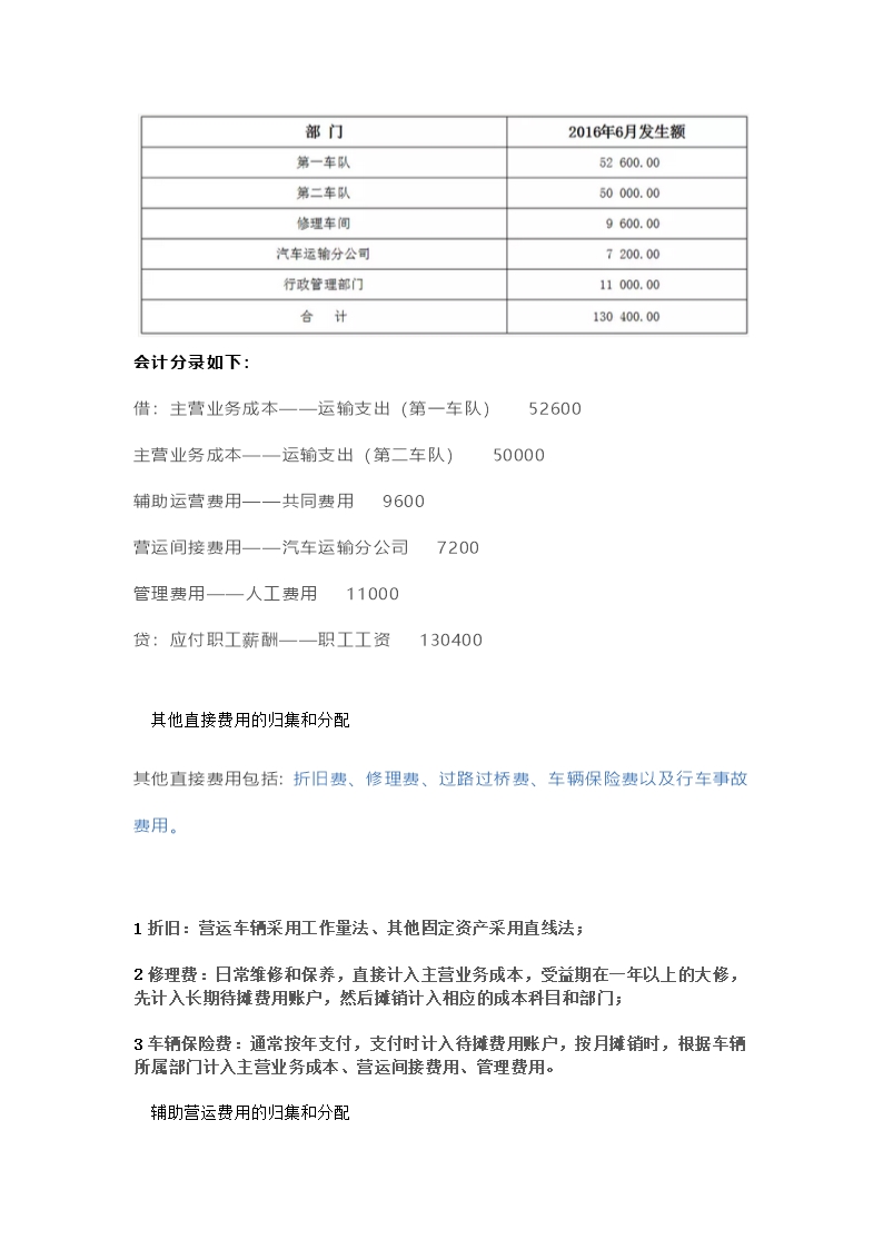 物流行业会计分录Word模板_06