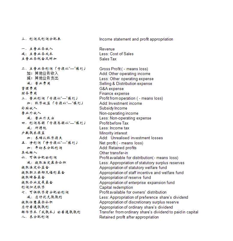 英文财务报表Excel模板_02