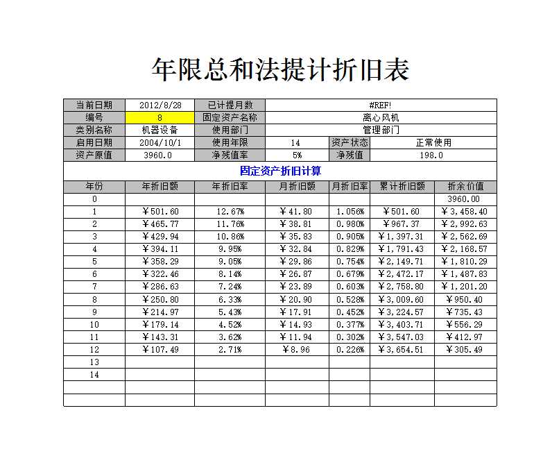 年限总和法计提折旧表Excel模板_02