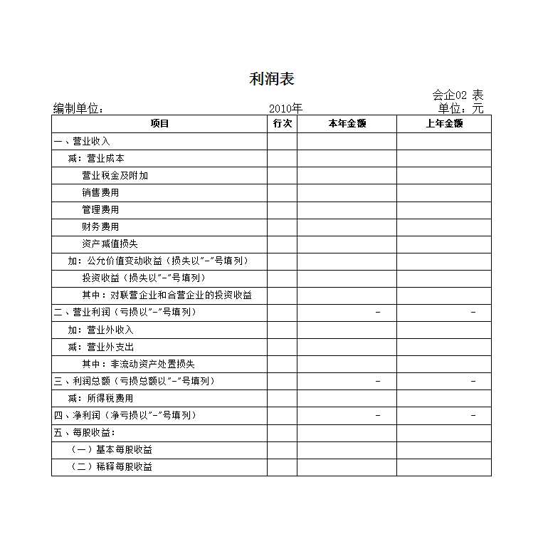 20XX含公式会计报表(会计科目余额表、资产负债表、损益表利润表、权益变动表、现金流量表及报表附表等)Excel模板_05