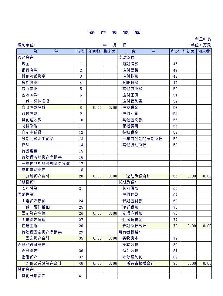 工业企业会计报表Excel模板