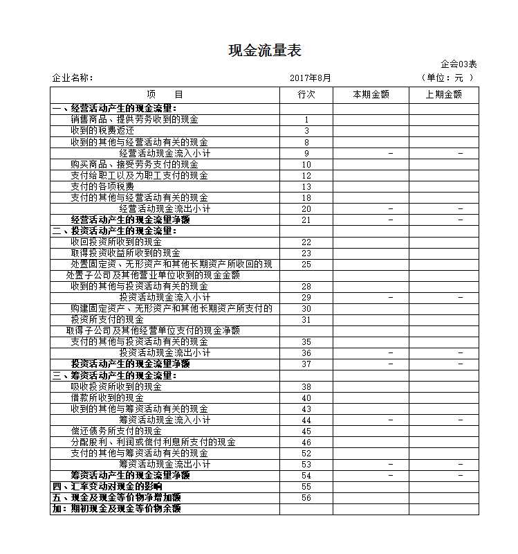 含公式会计报表(会计科目余额表、资产负债表、损益表利润表、权益变动表、现金流量表及报表附表等)Excel模板_07