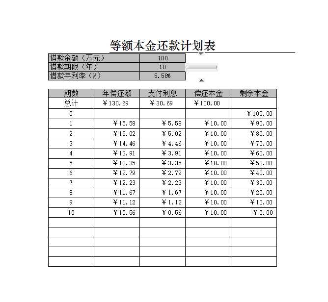 等额本金还法计划表Excel模板