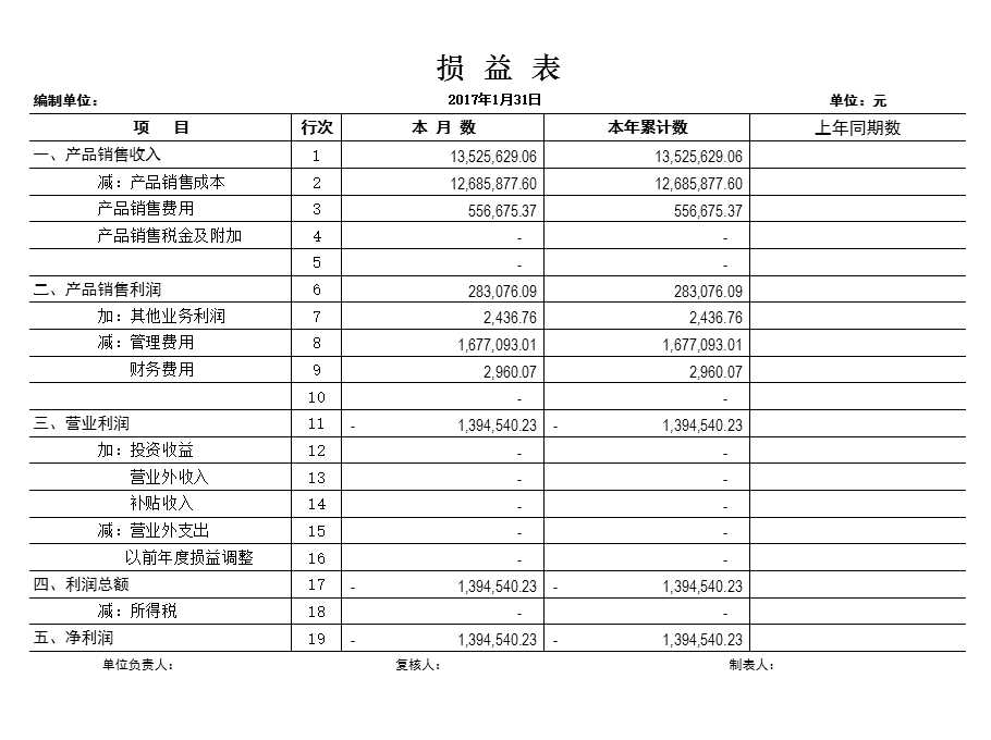 (记账凭证)过录簿WY10[1].1-手工账必备(融合会计业务检查、三大财务报表自动生成)Excel模板_03