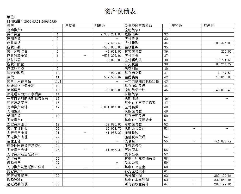 EXCEL会计全套表格Excel模板_05