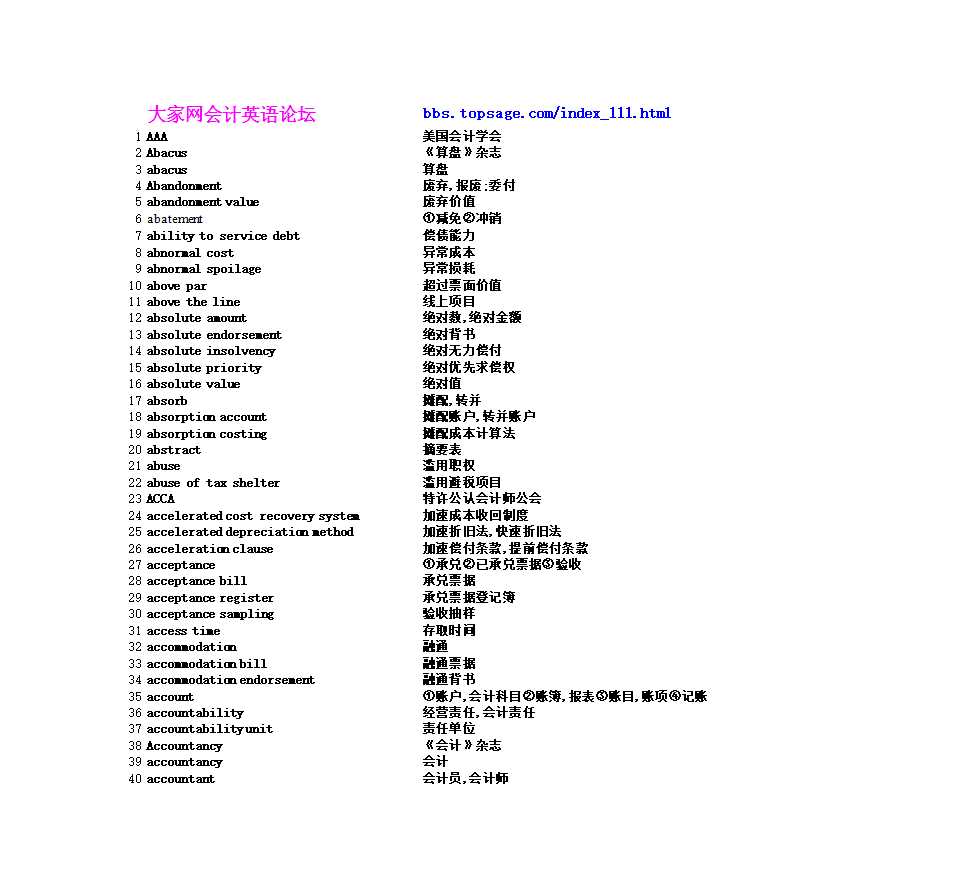 会计英语词汇大全2万条(词典级)Excel模板