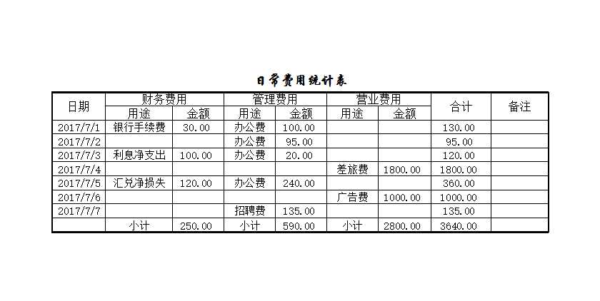 日常費用統計表Excel模板