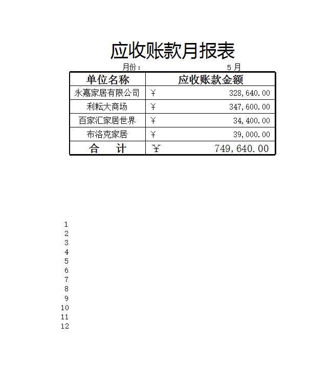 应收账款月报表Excel模板_02