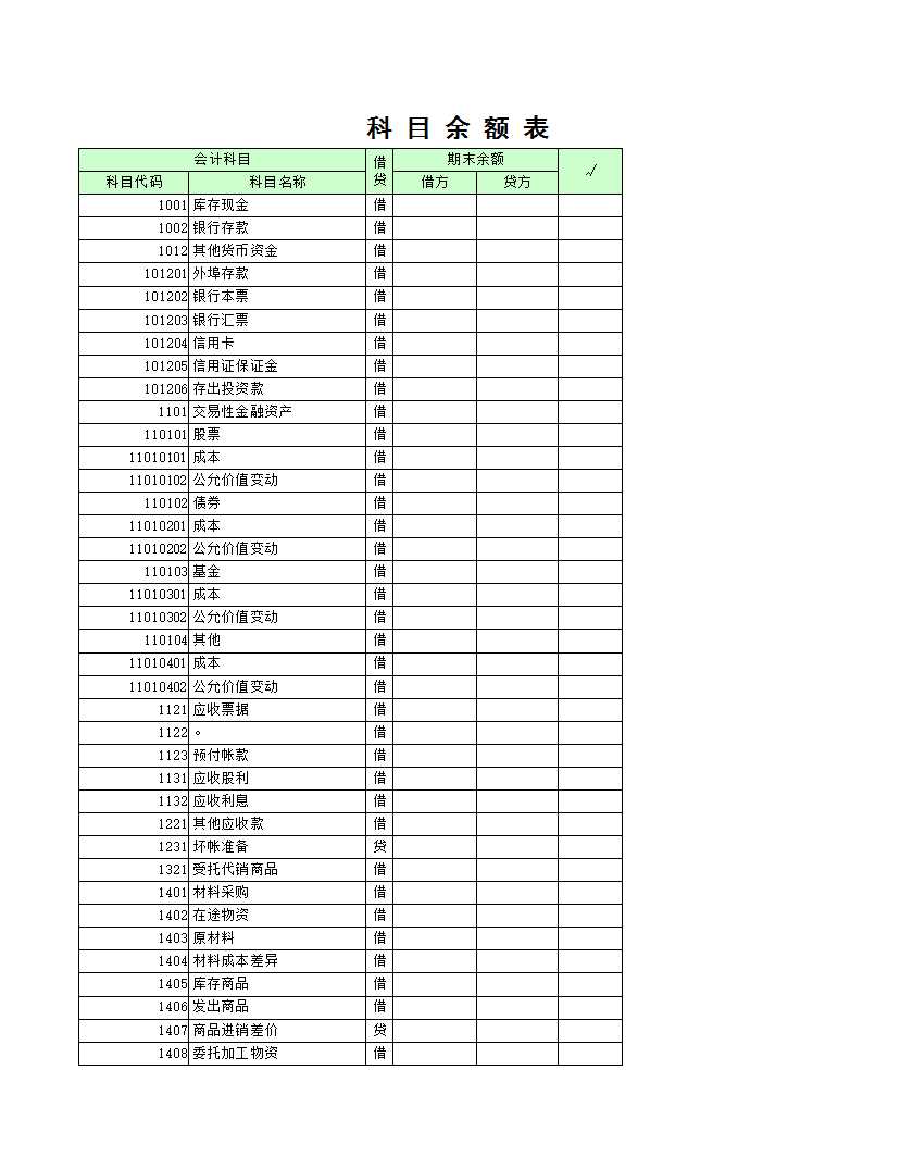 含公式会计报表(会计科目余额表、资产负债表、损益表利润表、权益变动表、现金流量表及报表附表等)Excel模板_02