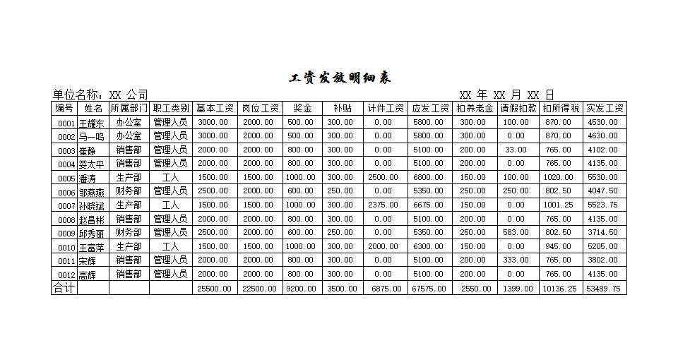 计件工资Excel模板_02