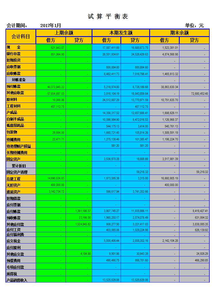 (记账凭证)过录簿WY10[1].1-手工账必备(融合会计业务检查、三大财务报表自动生成)Excel模板_05