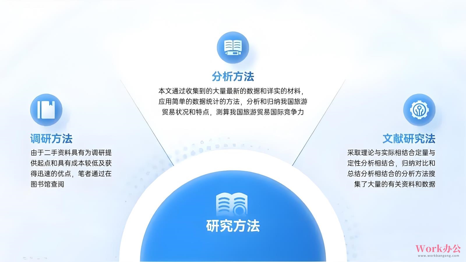 瞬间提升PPT档次的高级技巧18