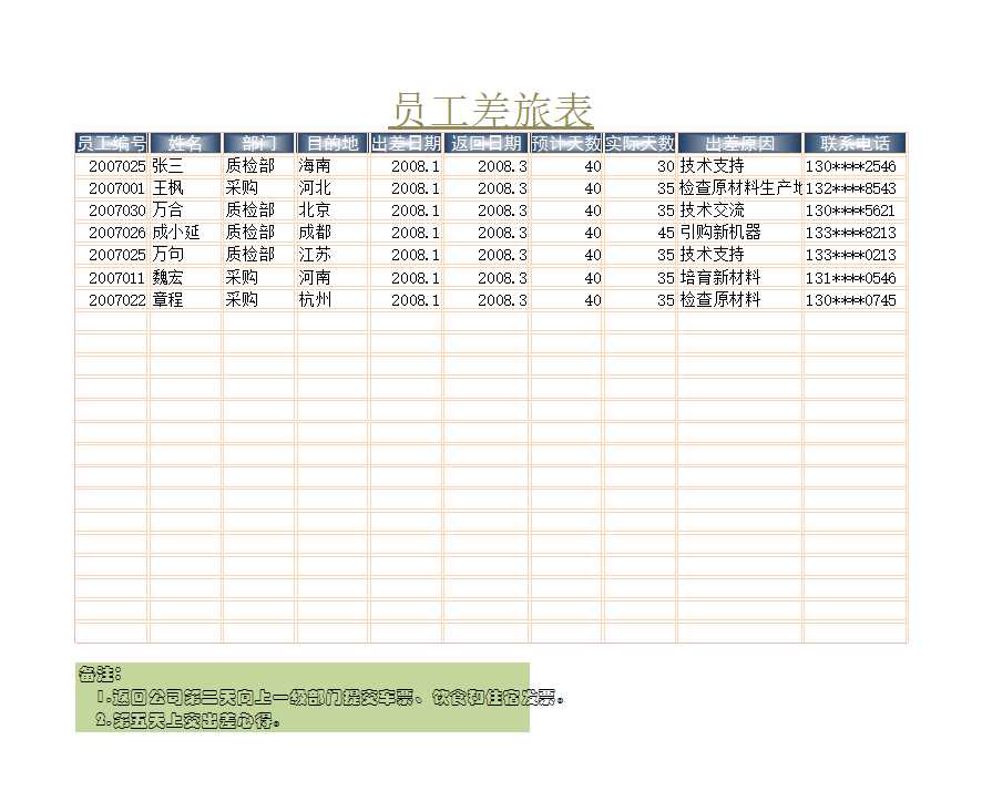 員工差旅表Excel模板