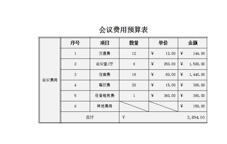 會議費(fèi)用預(yù)算表Excel模板