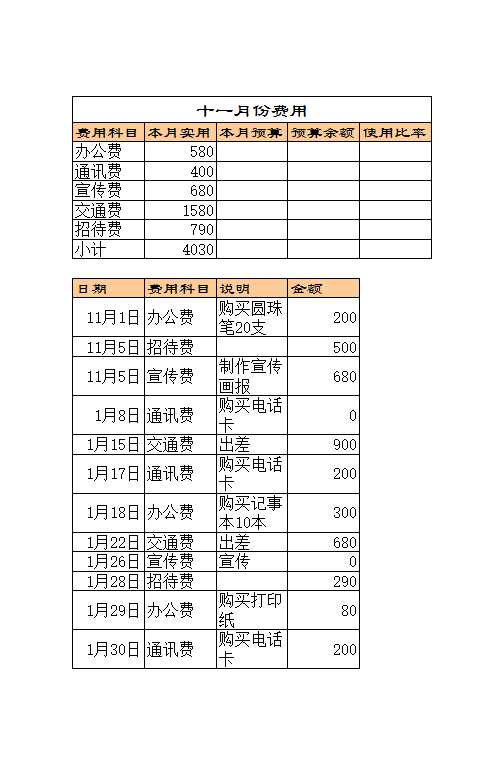 部门费用管理Excel模板_11