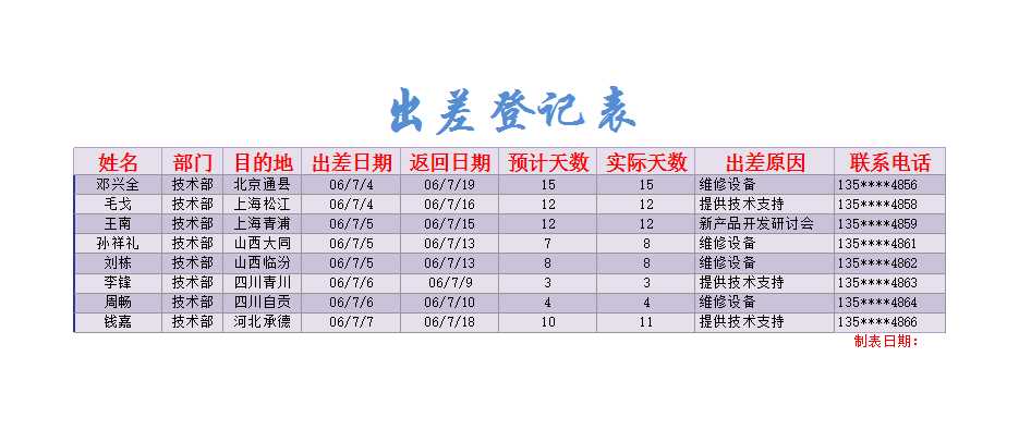 出差登記表Excel模板