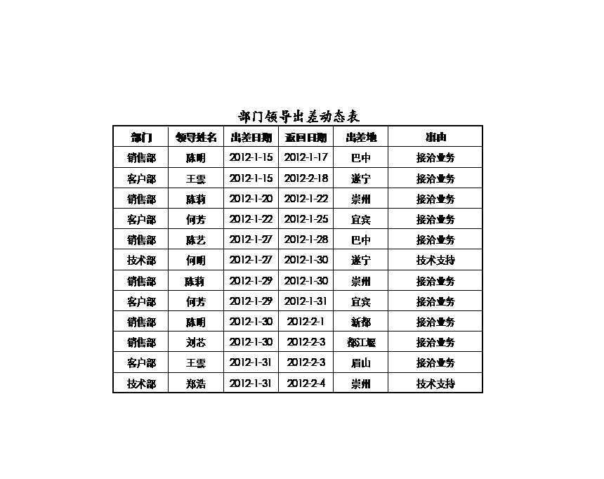 部门领导出差动态表Excel模板