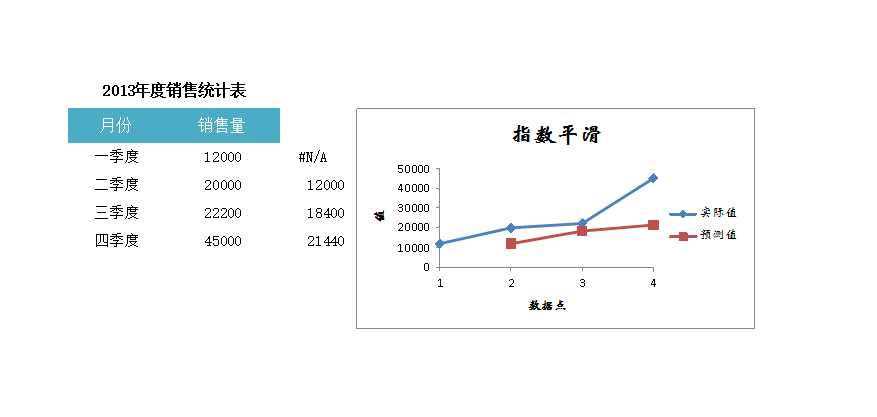 常用工作簿Excel模板_04