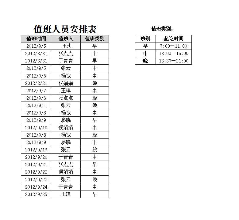 值班人員提醒表格Excel模板