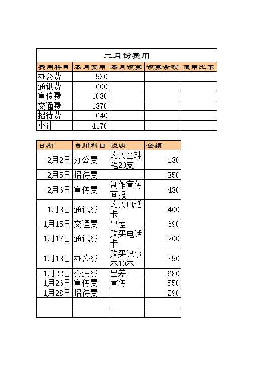 部门费用管理Excel模板_02