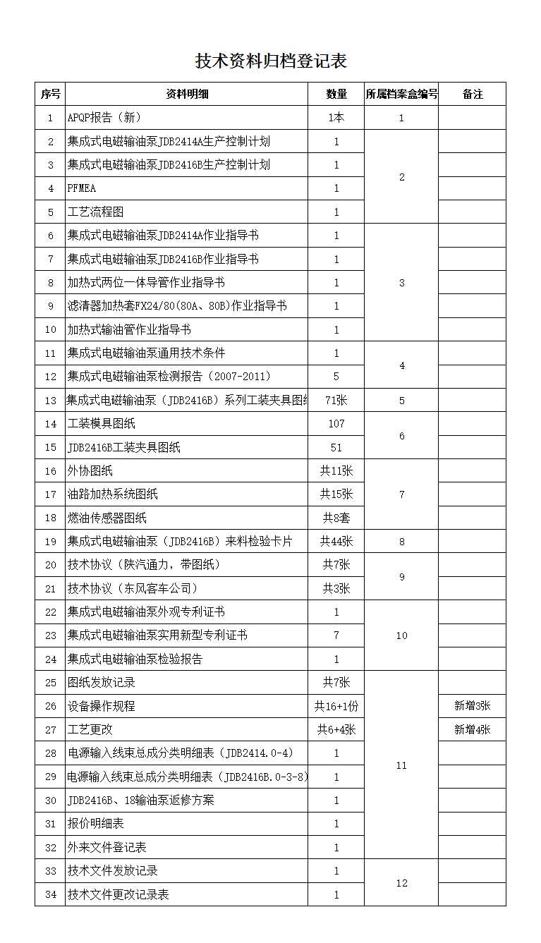 技术资料归档登记表Excel模板