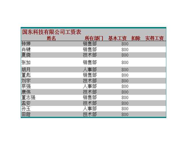 员工工资表2Excel模板