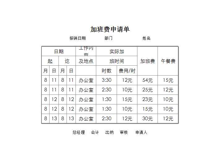 加班费申请单Excel模板