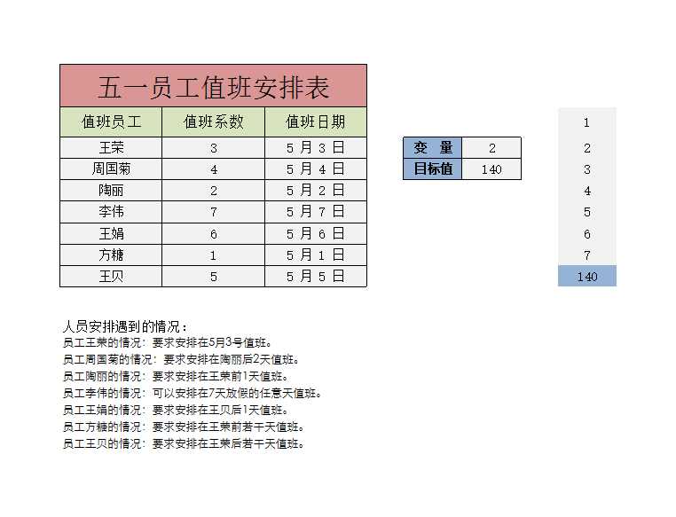 假期值班人员安排Excel模板