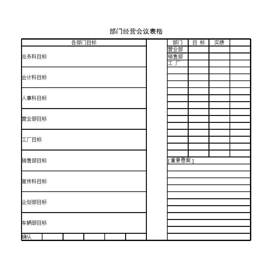 部門經營會議表Excel模板