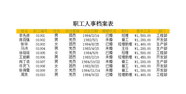 職工人事檔案表Excel模板