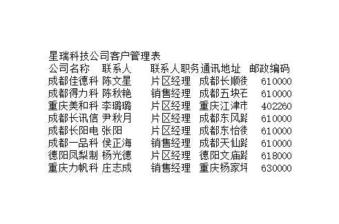 客戶管理表Excel模板