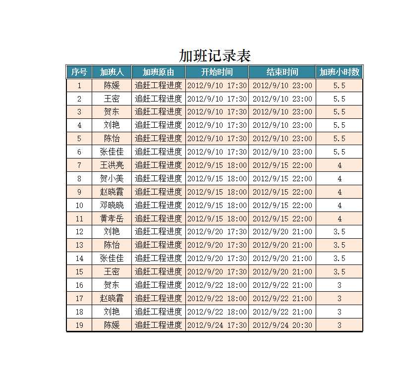 加班记录表Excel模板