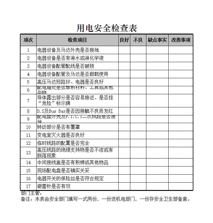 用電安全檢查表Excel模板